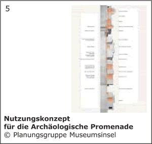 Der Masterplan Museumsinsel - Nutzungskonzept für die Archäologische Promenade